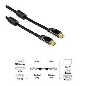 Propojovací kabel Hama HDMI vidlice - HDMI vidlice v.1.4, 5m (83058) černý (Náhradní obal / Silně deformovaný obal 2500002026)