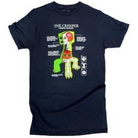 Tričko Minecraft Creeper Anatomy XL (GE1148 XL)