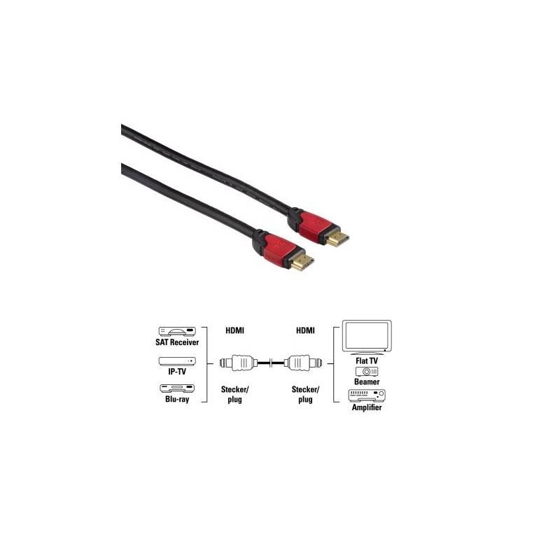 Propojovací kabel Hama HDMI vidlice - HDMI vidlice v. 1.4, Ethernet kanál, 1,5m (83080) černý, propojovací, kabel, hama, hdmi, vidlice, ethernet, kanál