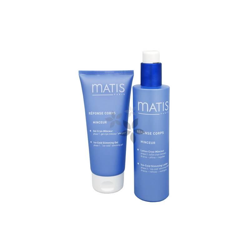 Zeštíhlující gel a zeštíhlující mléko (Ice Cold Slimming Duo), zeštíhlující, gel, zeštíhlující, mléko, ice, cold, slimming, duo