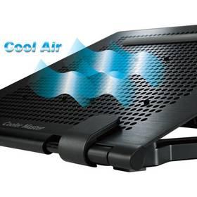 Chladící podložka pro notebooky Cooler Master U Stand mini do 15'' 2x8cm fan, HUB (R9-NBS-UDMK-GP)