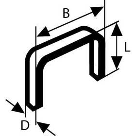 Sponky do sponkovačky Bosch , typ 55 12/6